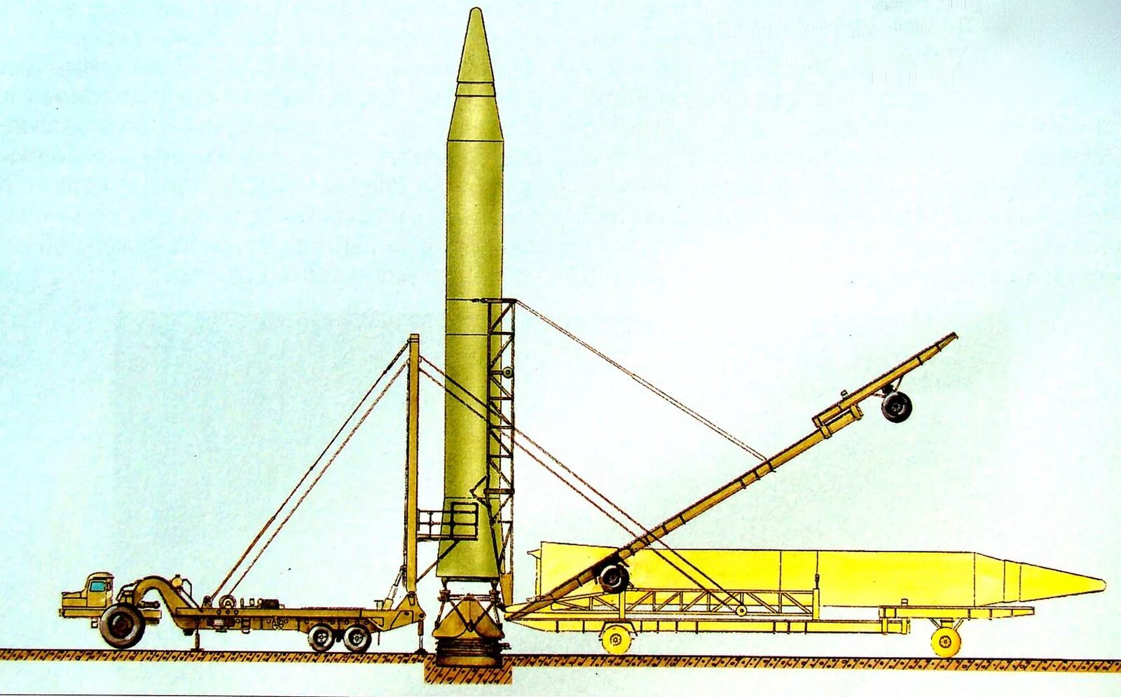 Ракета 14. Ракета р-17 скад. Ракета 14. Опытная баллистическая ракета р-12у кактус. Хвасон ракета.