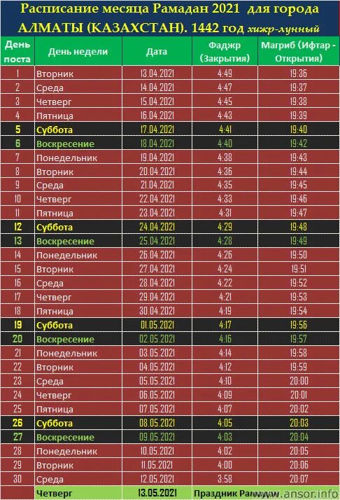 Ораза 2024 году в астане. Календарь Рамадан 2022 в Москве. Календарь Рамазан 2022 Алматы. Рамадан 2021 расписание. Календарь Рамазан 2021.