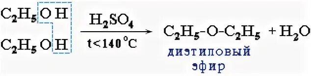 Метанол диэтиловый