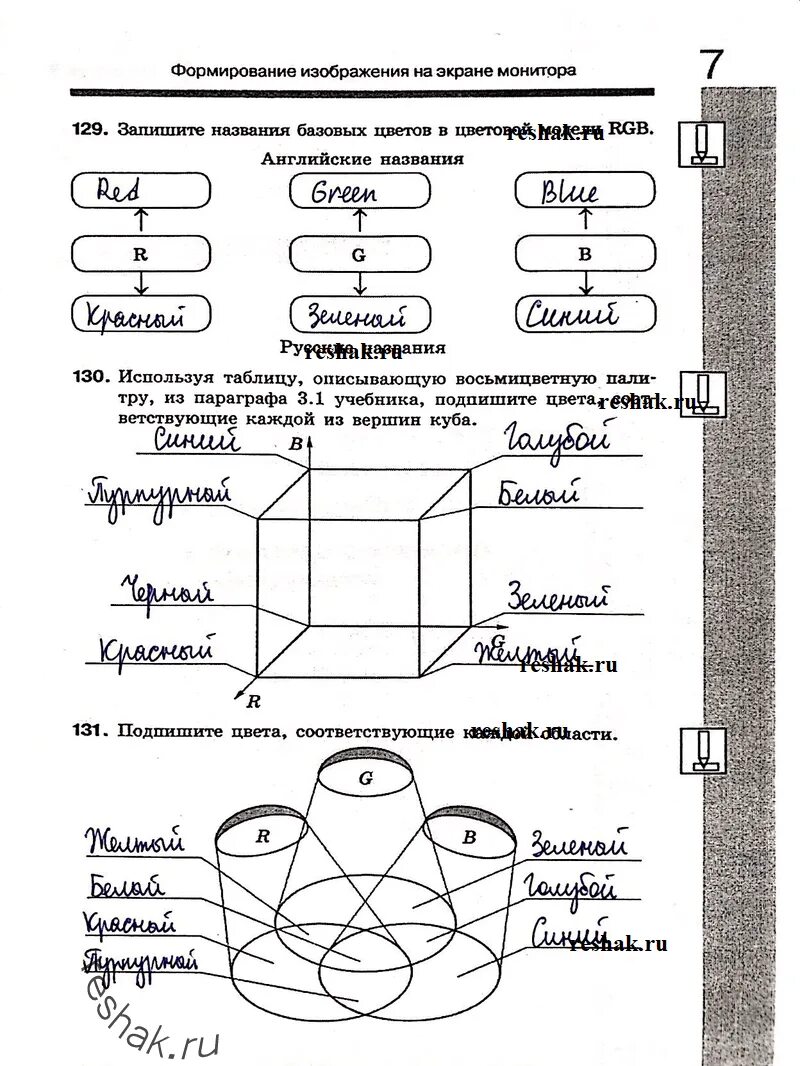 Тест графика 7 класс информатика. Подпишите цвета соответствующие каждой области Информатика. Формирование изображения. Подпишите цвета соответствующие каждой области. Формирование изображения на экране монитора 7 класс.