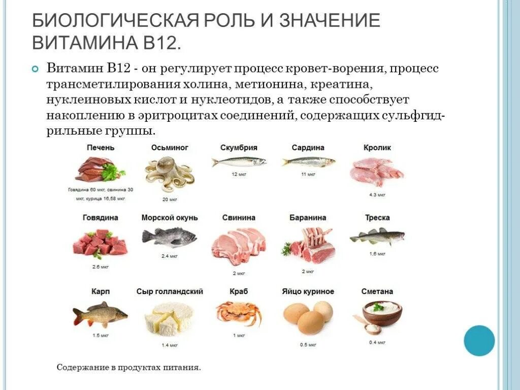 Витамина в12 содержит. Суточная потребность витамина b12 в мг. суточная потребность витамина в12 в мг. суточная потребность витамина б12 в мг. витамин в12 продукты содержащие этот витамин таблица.