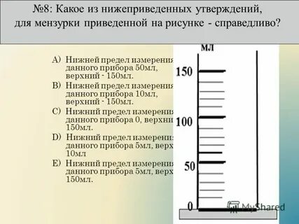 Предел измерения это в биологии