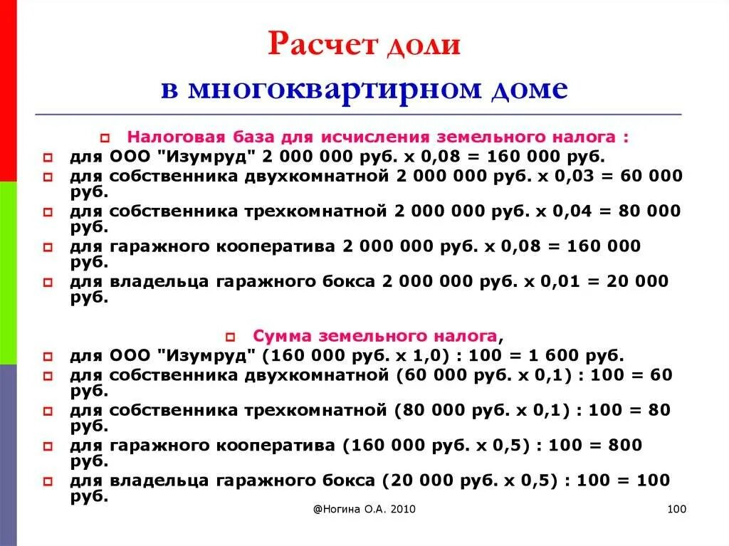 Как рассчитать доли по материнскому капиталу. Доли в квартире как посчитать. Расчет стоимости доли в квартире. Как рассчитать доли в доме. Расчет долей в квартире.