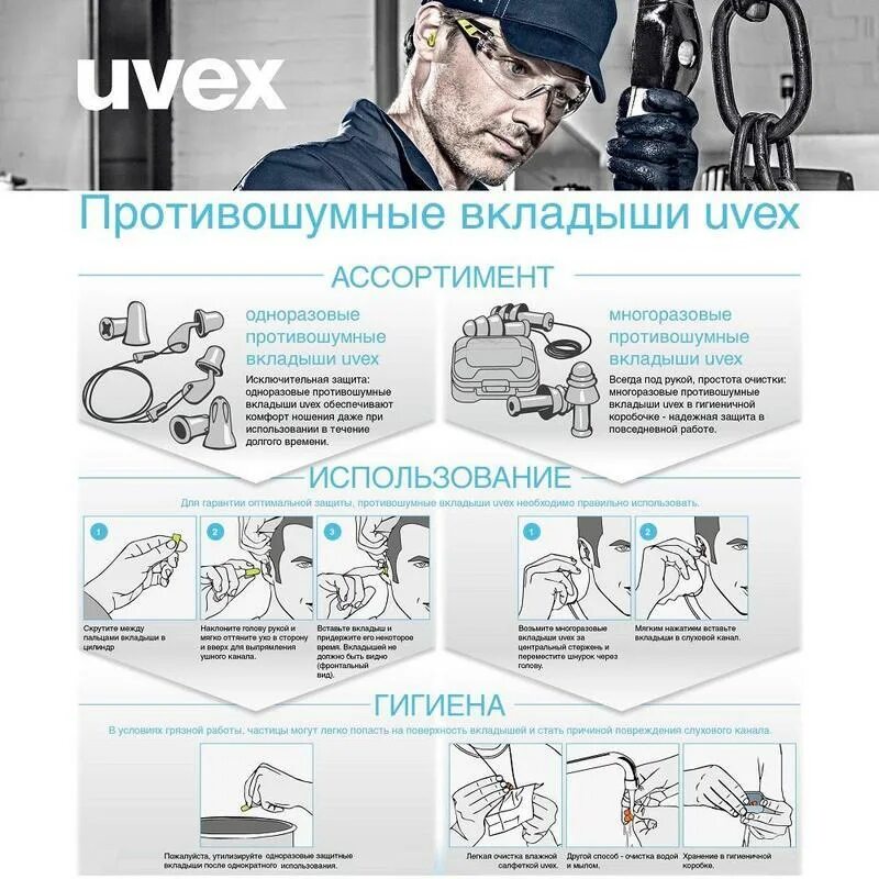 Диспенсер для берушей Uvex. Беруши одноразовые Uvex. Беруши Виспер Uvex/2111.237. Вкладыши беруши со шнурком Uvex.