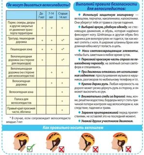 Сим средства индивидуальной