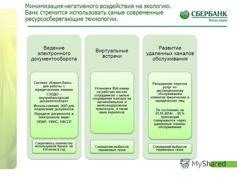 Способы снижения экологической нагрузки на окружающую среду. Снижение влияния человеческого фактора. Негативное влияние человеческого фактора. Минимизация негативного воздействия. Минимизация негативного воздействия.