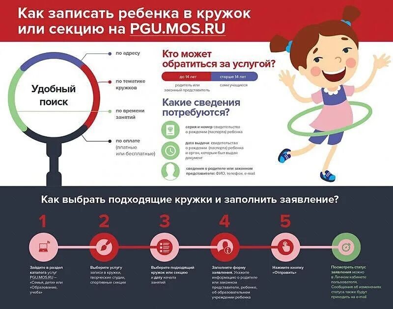 Https mes mos ru. Как записать ребенка в кружок. Записать детей в кружки. Запись детей на кружки. Запись на секции через госуслуги.