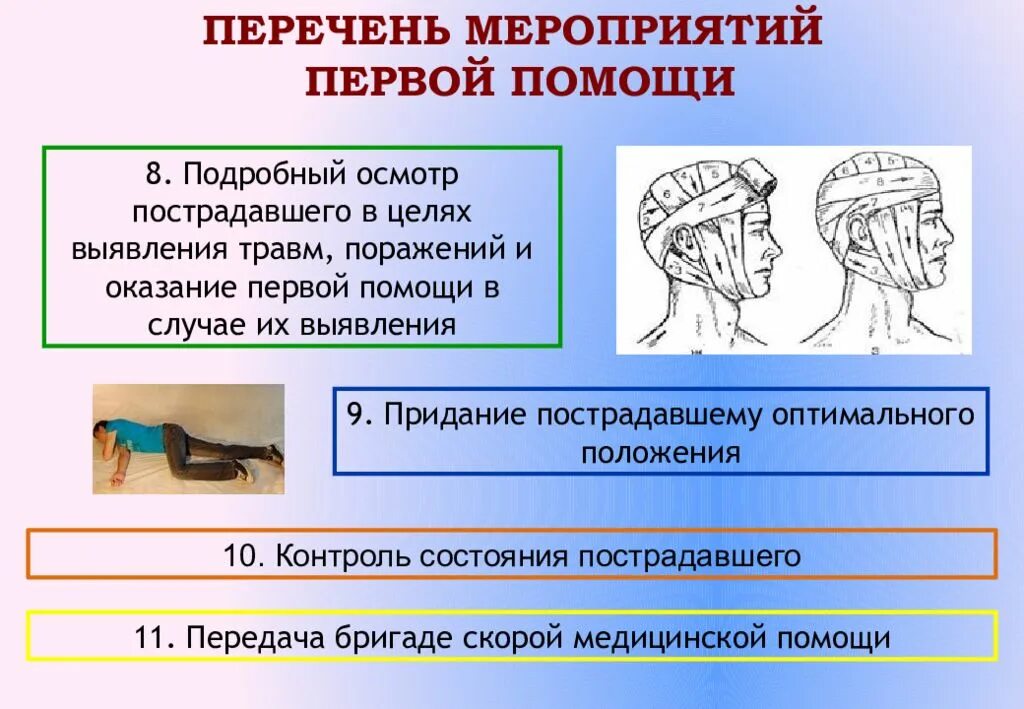 Основные мероприятия по оказанию первой медицинской помощи. Мероприятия по оказанию первой помощи. Мероприятия по оказанию 1 помощи. Перечень оказания первой помощи. Пеоечень состояний при которой окпзывается первач помощь.