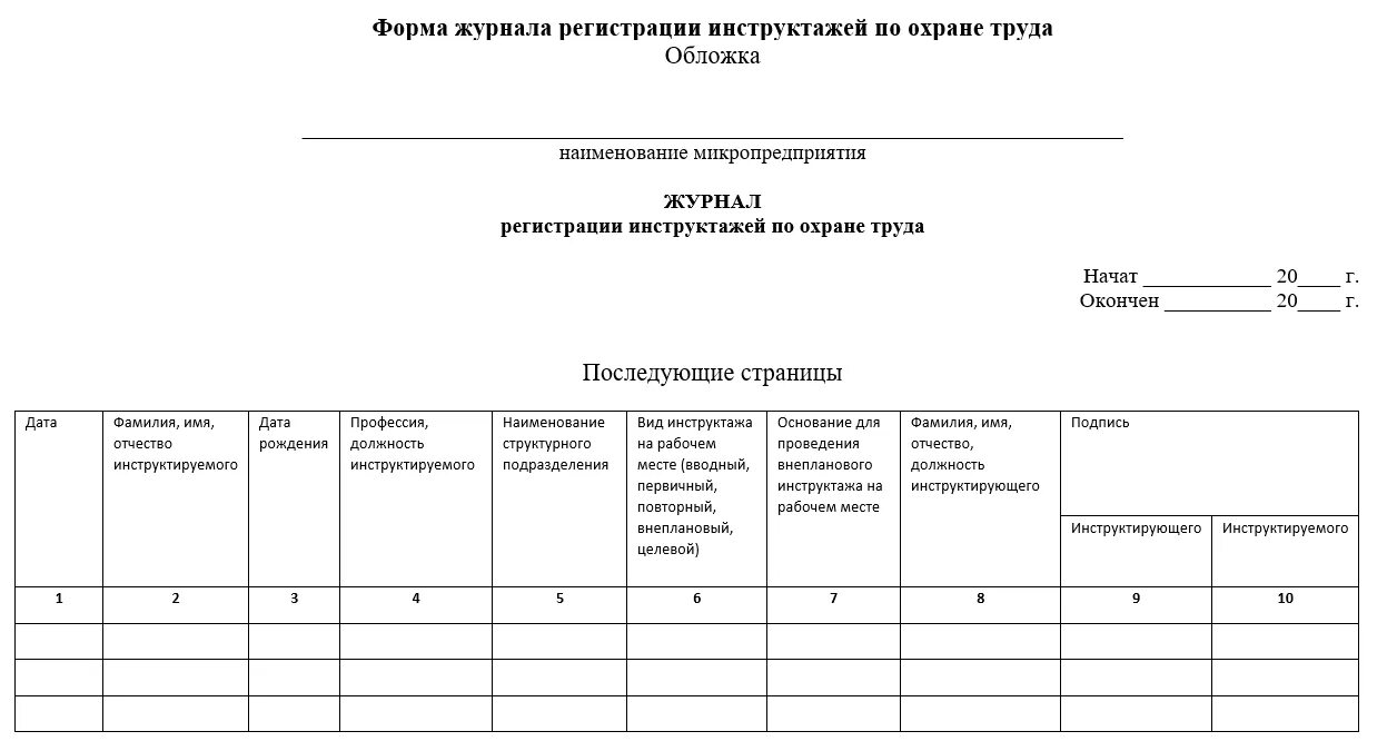 Образец журнала учета розничной продажи алкогольной продукции. Журнал учета алкогольной продукции в рознице.