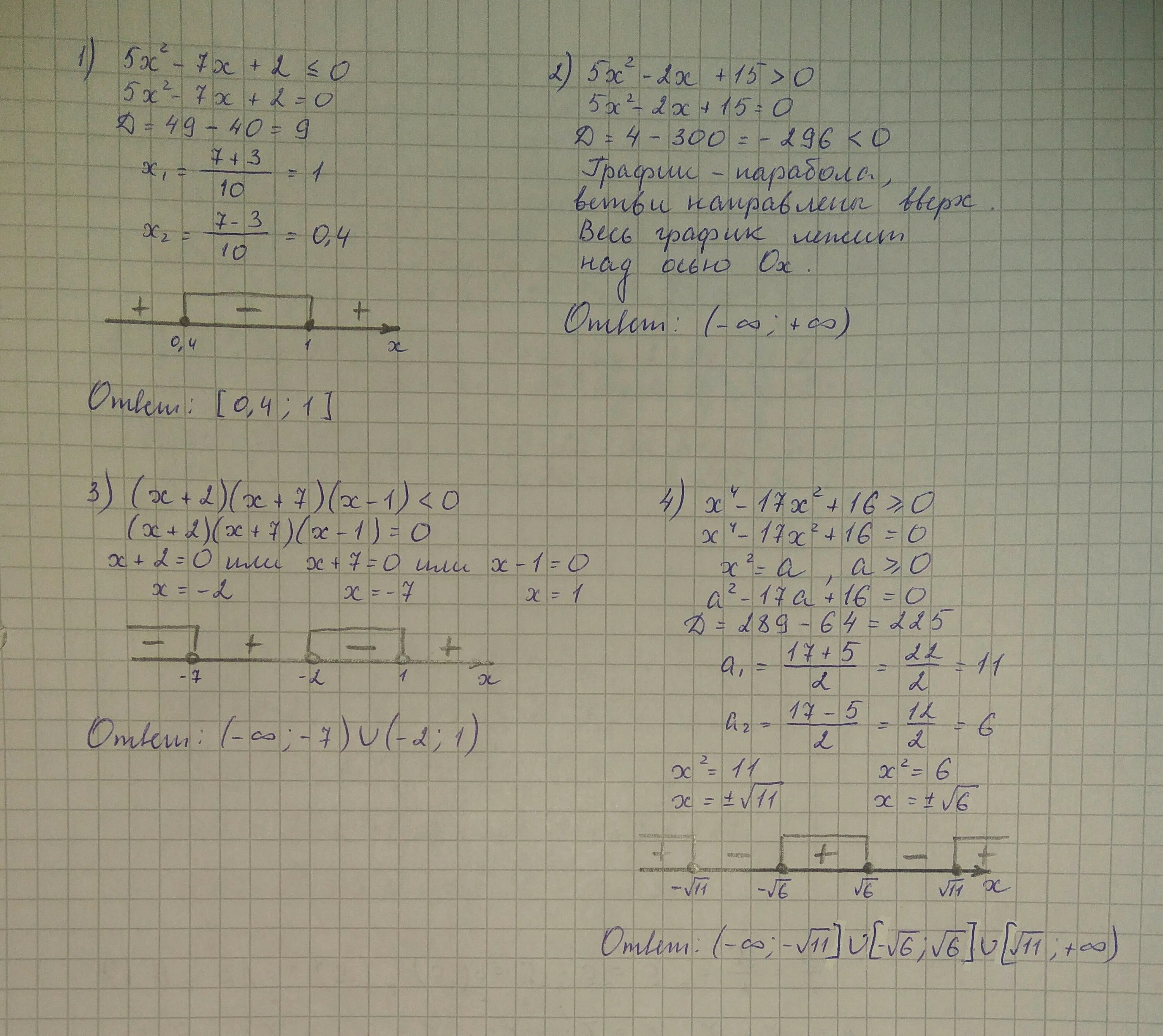 X 2 2x 1 0 решить. X^2+2x+5=0 решение. 5x2-7x+2 0 решите неравенство. Решением неравенства 5x 15-15. Решение x^2-7x+7=0.