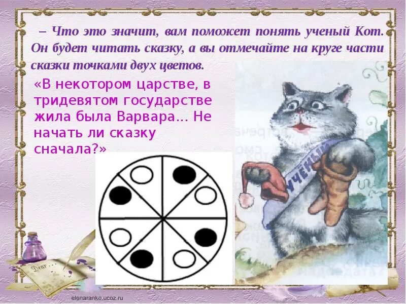 Сочинить докучную сказку про кота. Докучная сказка. докучная сказка про кота. докучная сказка про котика.