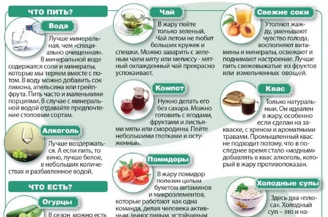 Можно ли через 3 дня. Что можно попить. что надо кушать или пить. что можно пропить. что пить и есть полезно.