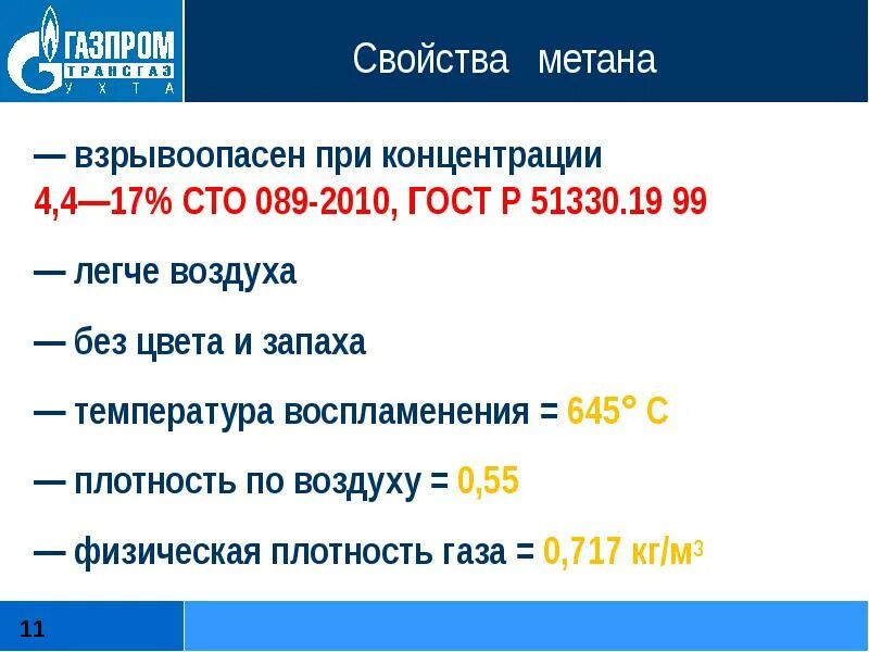 Свойства газа метана