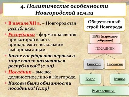 Особенности государственного строя новгородской земли