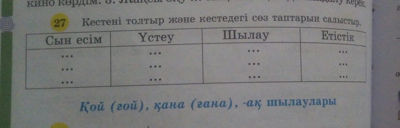 Морфология дегеніміз не. Кестені толтыр дәптерге көшіріп жаз дене мүшелері. Саралау тәсілдері презентация. Кестені толтыр дәптерге көшіріп жаз дене мүшелері. Зерттеу сабағы презентация.