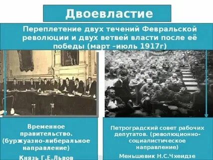 Новые органы власти в марте 1917г двоевластие