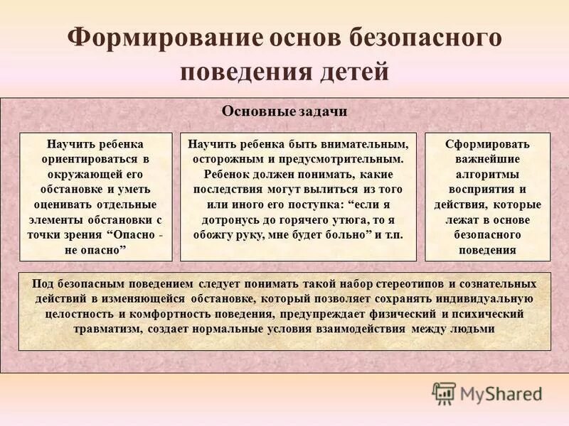 Условия эффективной организаторской деятельности руководителя:. Является создание основы. Духовно-нравственные ценности. Является создание основы. Неконкурентное преимущество.