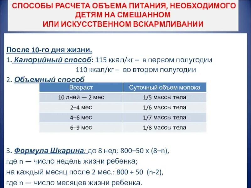 Как рассчитать питание ребенка. Формула расчета кормления новорожденного. формулы расчета суточного объема питания ребенка. суточный объем питания ребенка формула. расчёт объёма питания у детей грудного возраста.