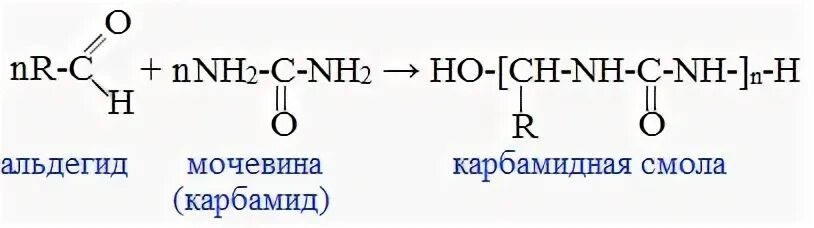 Карбамид формальдегидная смола формула. Мочевина и формальдегид реакция. Карбамид и формальдегид реакция. Мочевина формалин реакция.