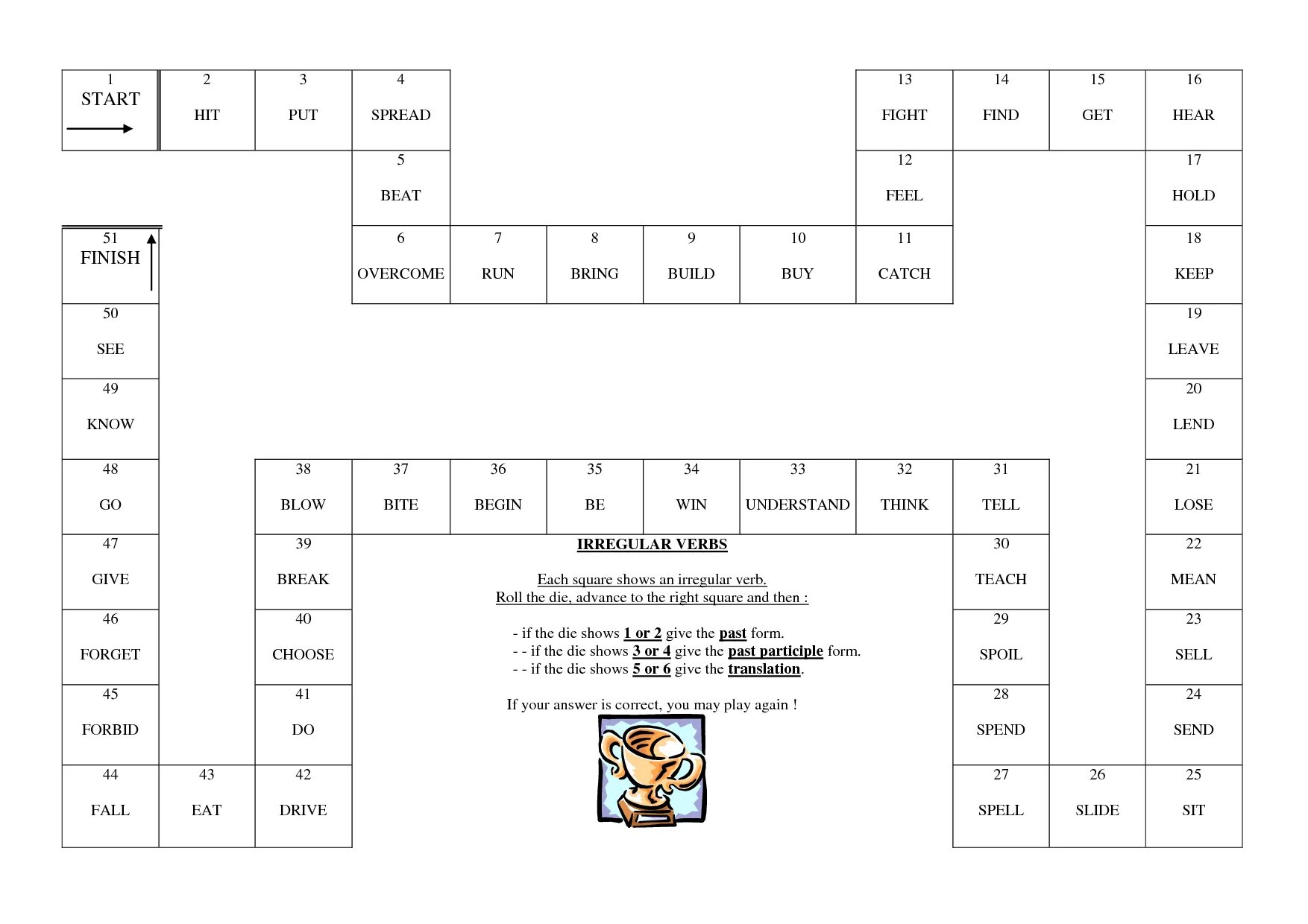 Board game verbs. Настольная игра Irregular verbs. Настольная игра English Irregular verbs. Игры на Irregular verbs. Настолка Irregular verbs.