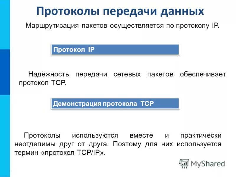 Протокол демонстрации. Протокол демонстрации. Протокол демонстрации системы образец. При составлении протокола об административном правонарушении. 2.