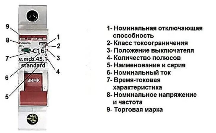 Какую нагрузку выдерживает автомат 16 ампер. Как проверить мощность автоматического выключателя. электрические автоматы по мощности маркировка с 6. автоматы электрические 16а держут мощность. где пишут мощность автоматического выключателя.