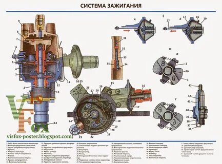 Схема подключения зажигания москвич 412