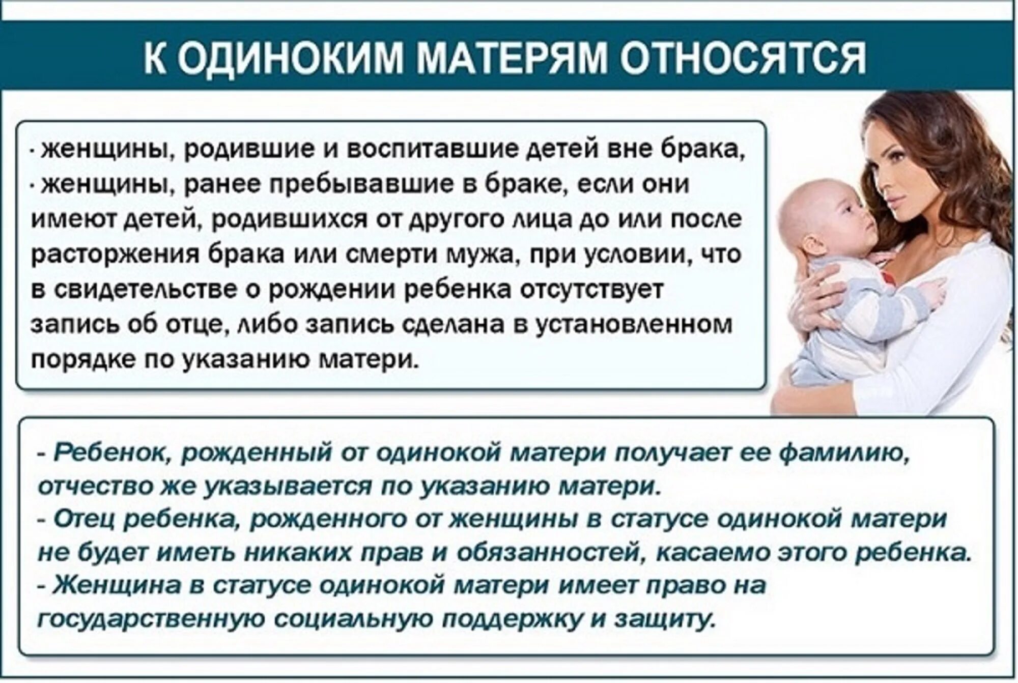 Женщине обязана родить. Статус матери одиночки. Мать-одиночка кто считается. Пособия матерям одиночкам с рождения ребенка. Матери-одиночки льготы и пособия по законодательству.