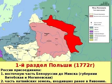 Присоединить белоруссию