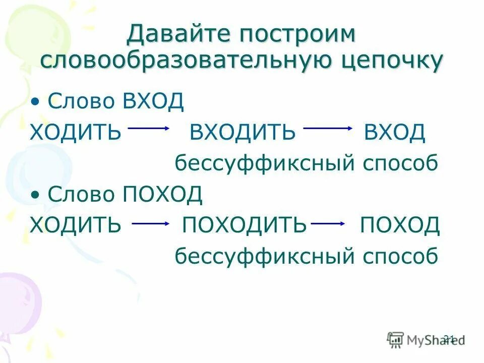 Словообразовательная цепочка. Что такое словообразовательные цыпочки. Слово образительная цепочка. Словообразовательная цепочка примеры.