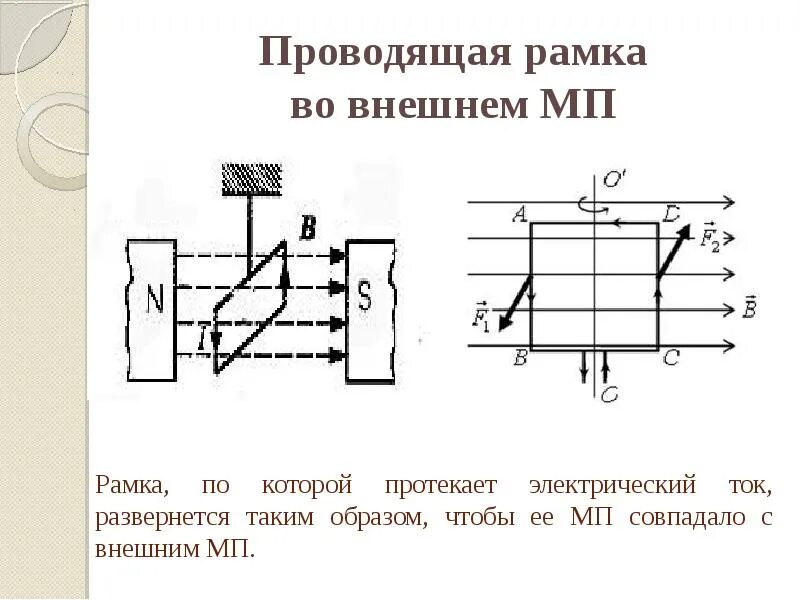 Проведено в рамках данного
