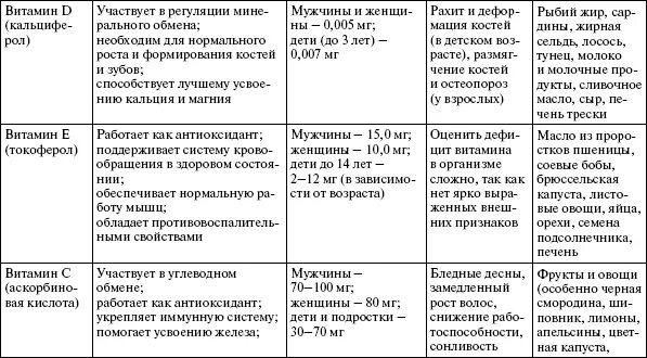Заполните таблицу опорные системы животных. Опорно двигательная система особенности строения таблица. таблица опорно двигательной системы человека таблица. таблица особенности опорно-двигательной системы животных. особенности строения опорно-двигательной системы животных таблица.