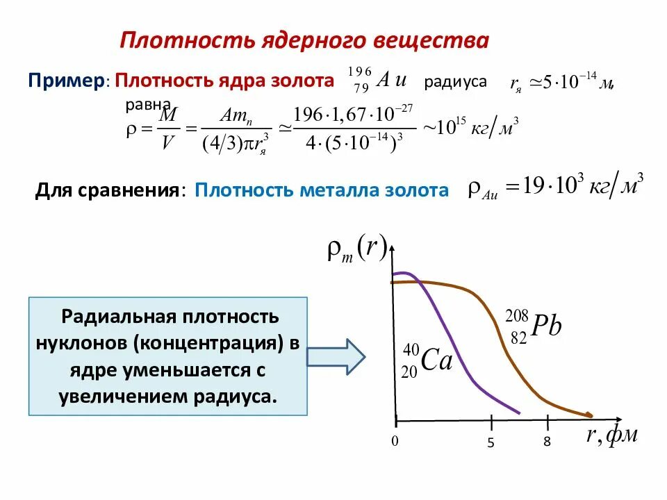 Плотность атома. Плотность атомного ядра. ядерная плотность. плотность ядерного вещества. плотность ядерного вещества формула.