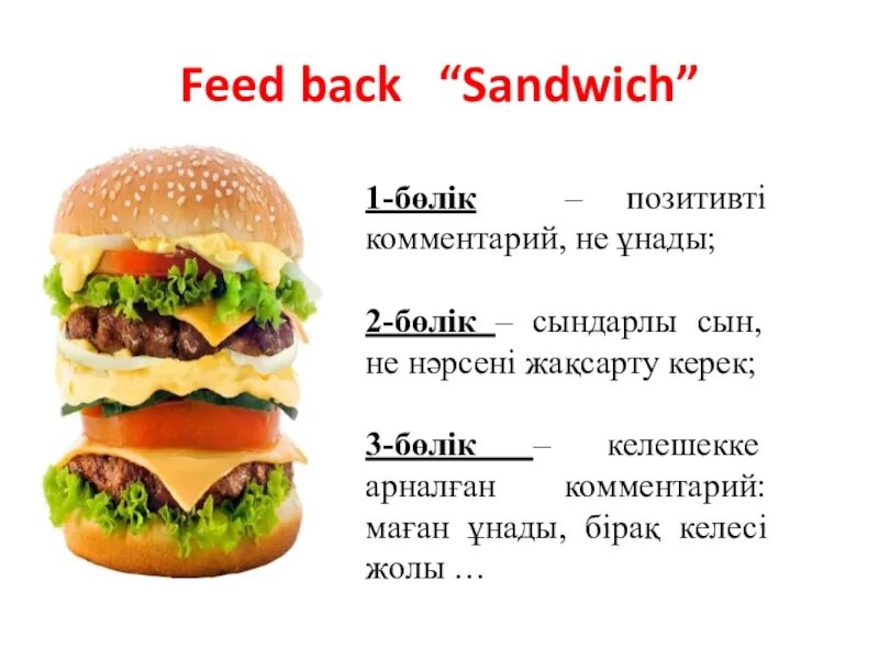 Сэндвич әдісі. Рефлексия сэндвич. Бутерброд әдісі. Бутерброд рефлексия. Feed back