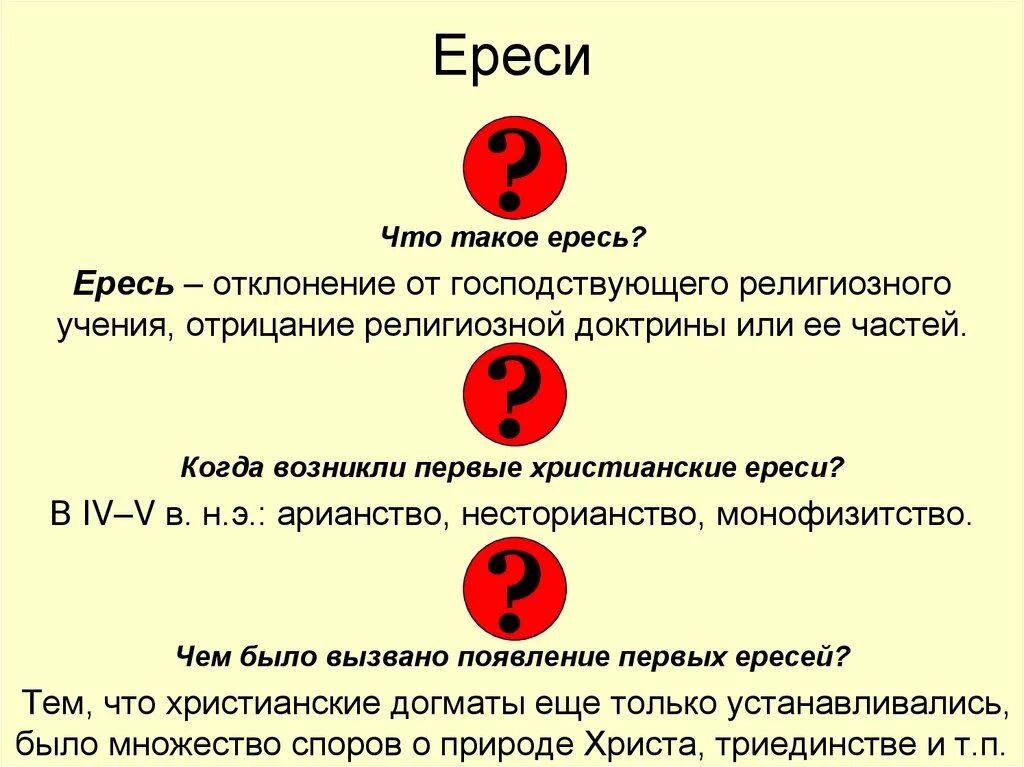Ересь это 6 класс. Ересь это определение. ересь это в истории. ересь это кратко. ересь первой степени.