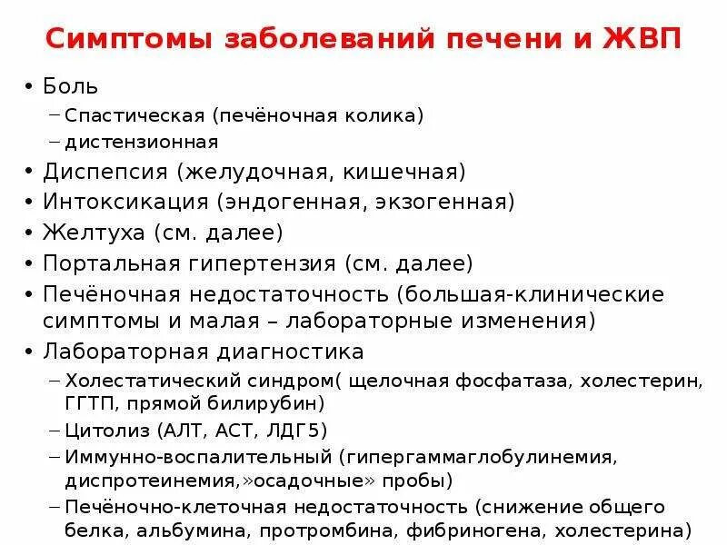 Боли при заболевании печени. Как понять что проблемы с печенью симптомы. Нарушение печени симптомы. Печеночные заболевания симптомы. Симптомы болезни печени у женщин.