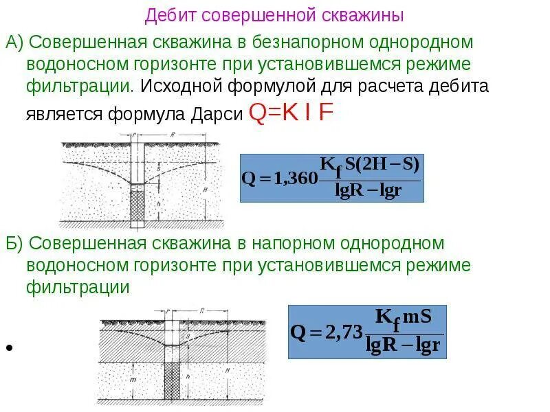 Формула дюпюи дебит скважины. Оборудование для расчета дебита скважины. Определение дебита скважины формула. Формула дюпюи для газовой скважины. Формула расчета дебита.