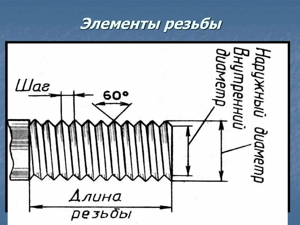 Гайка м60 шаг резьбы. Метрическая резьба м 24 внутренний диаметр. Резьба в соединении трапецеидальная, наружный диаметр 24 мм, шаг 3 мм. Чертеж переходника резьба резьба метрическая.