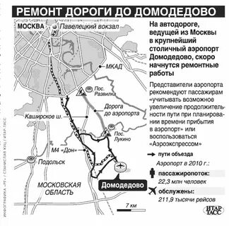 Платная дорога аэропорт домодедово