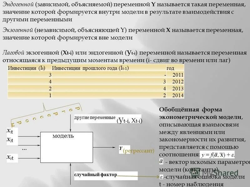 Результат действия случайных факторов