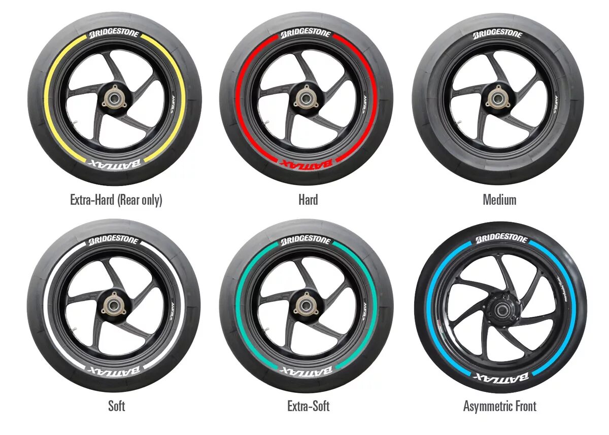 Рейтинг мотошин. Michelin starcross ms3. Metzeler mc360 mid soft 90/90 -21. Рейтинг мотошин. Рейтинг мотошин.