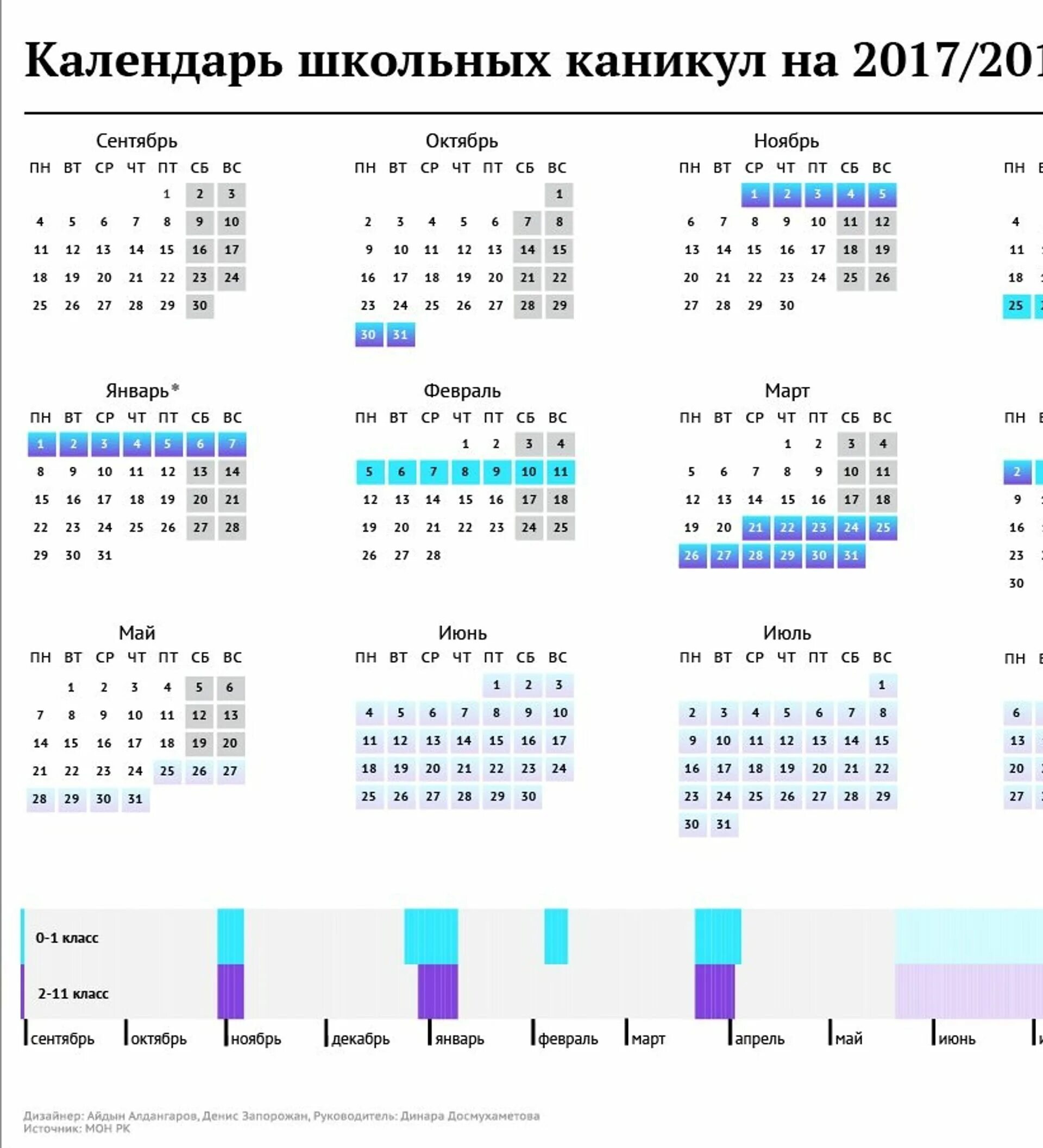 Календарь 2017-2018 учебный год Казахстан. Школьные каникулы 2017. Календарь школьных каникул. Календарь каникул школьников.