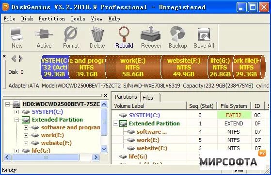 Extended system