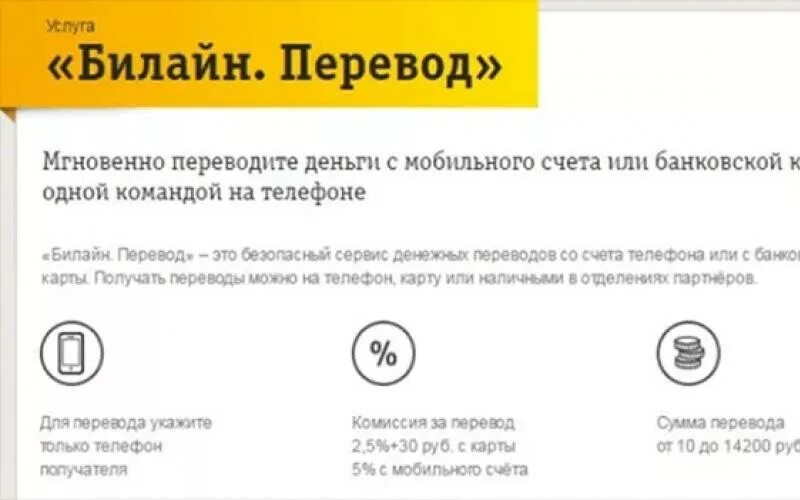 Как перекинуть телефона телефон билайн. Как перевести деньги с Билайна на Билайн с телефона на телефон. Команда для перевода денег с Билайна на Билайн на телефон. Перевести с Билайна на Билайн деньги на телефон. С Билайна на Билайн перестм.