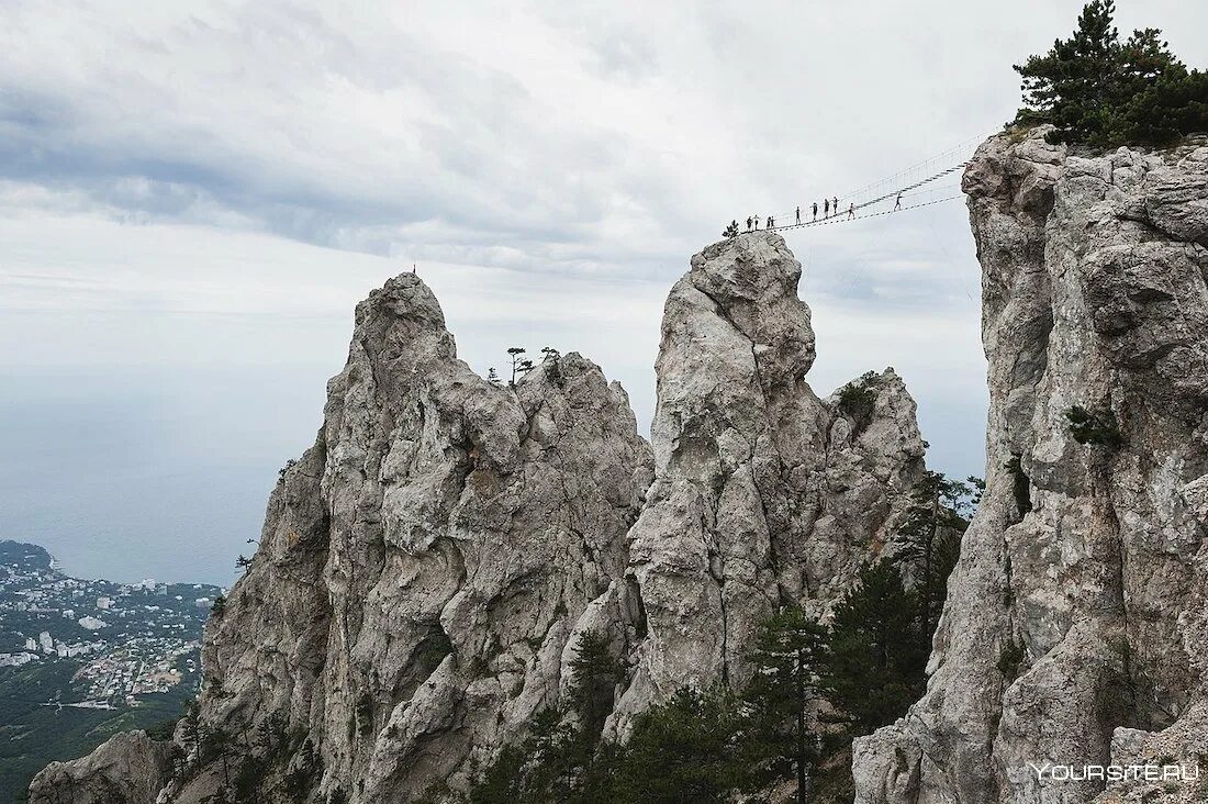 Зубцы горы ай петри. Вершина горы ай-петри в крыму. Симеиз крым гора кошка. Демерджи алушта гора. Достопримечательности крыма горы.