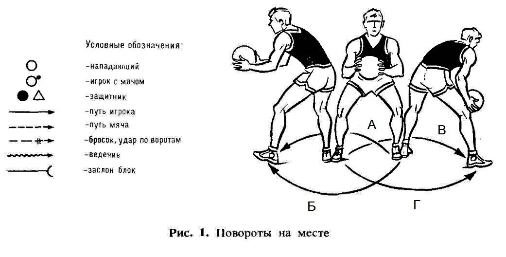 Движение защитник