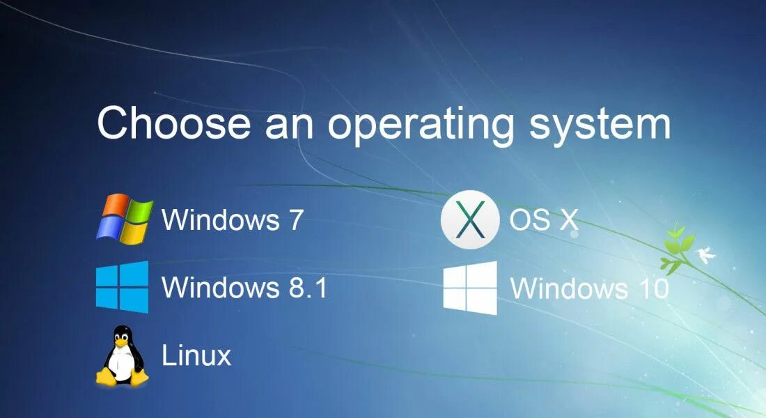 Operating system