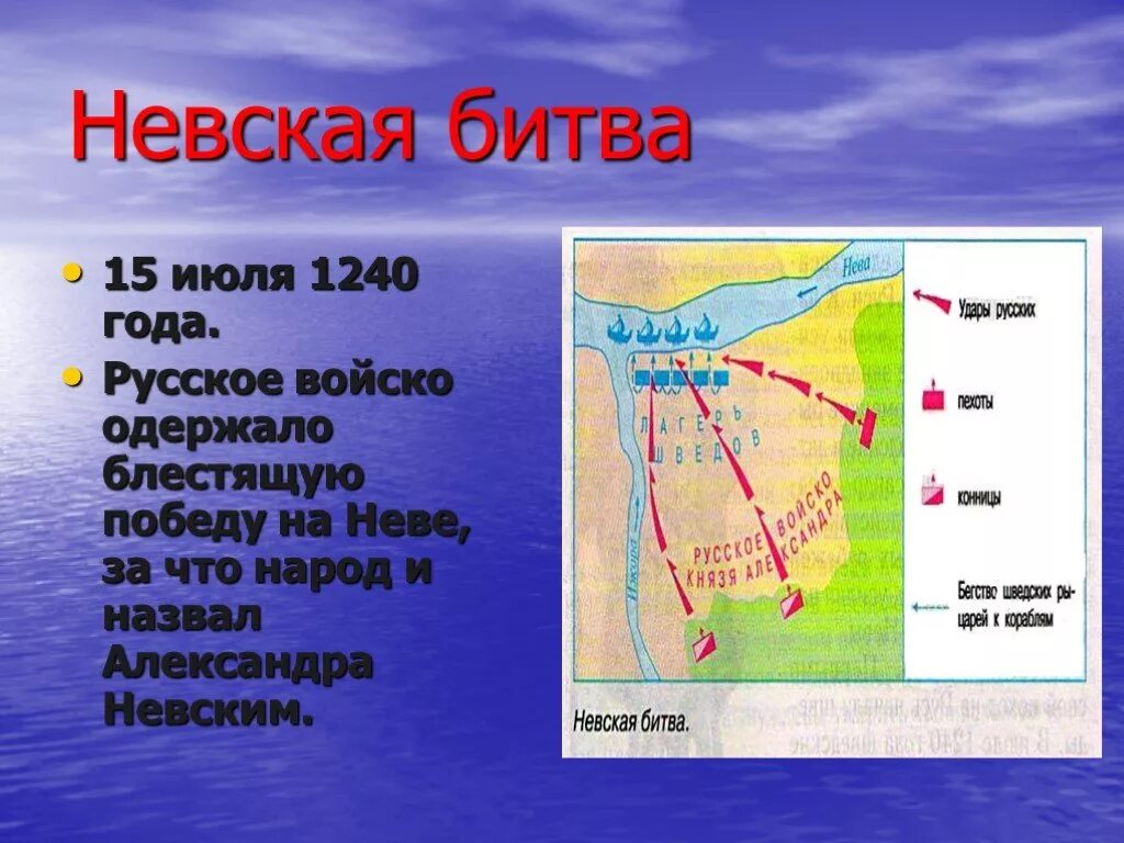 Расскажите о невской битве. Невскую битву (15 июля 1240 г.), тактика. 15 Июля 1240 Невская битва.