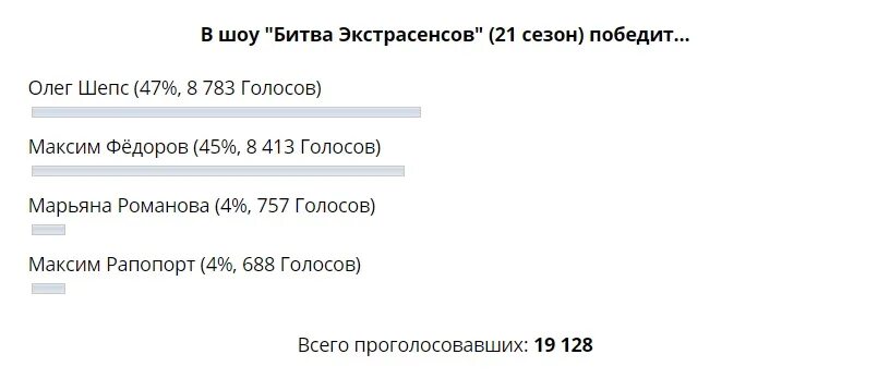 Во сколько сегодня начнется новая битва экстрасенсов. Голосование битва экстрасенсов. ТНТ голосование битва экстрасенсов. ТНТ клаб битва экстрасенсов.