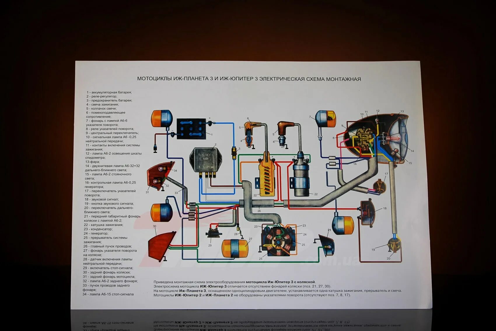 Схема проводки планета 5 12 вольт. Электрическая схема мотоцикла ИЖ Юпитер 5. Электропроводка ИЖ Планета 5 12 вольт. Эл.схема мотоцикла ИЖ Юпитер 3. Электрическая проводка ИЖ Планета 5.